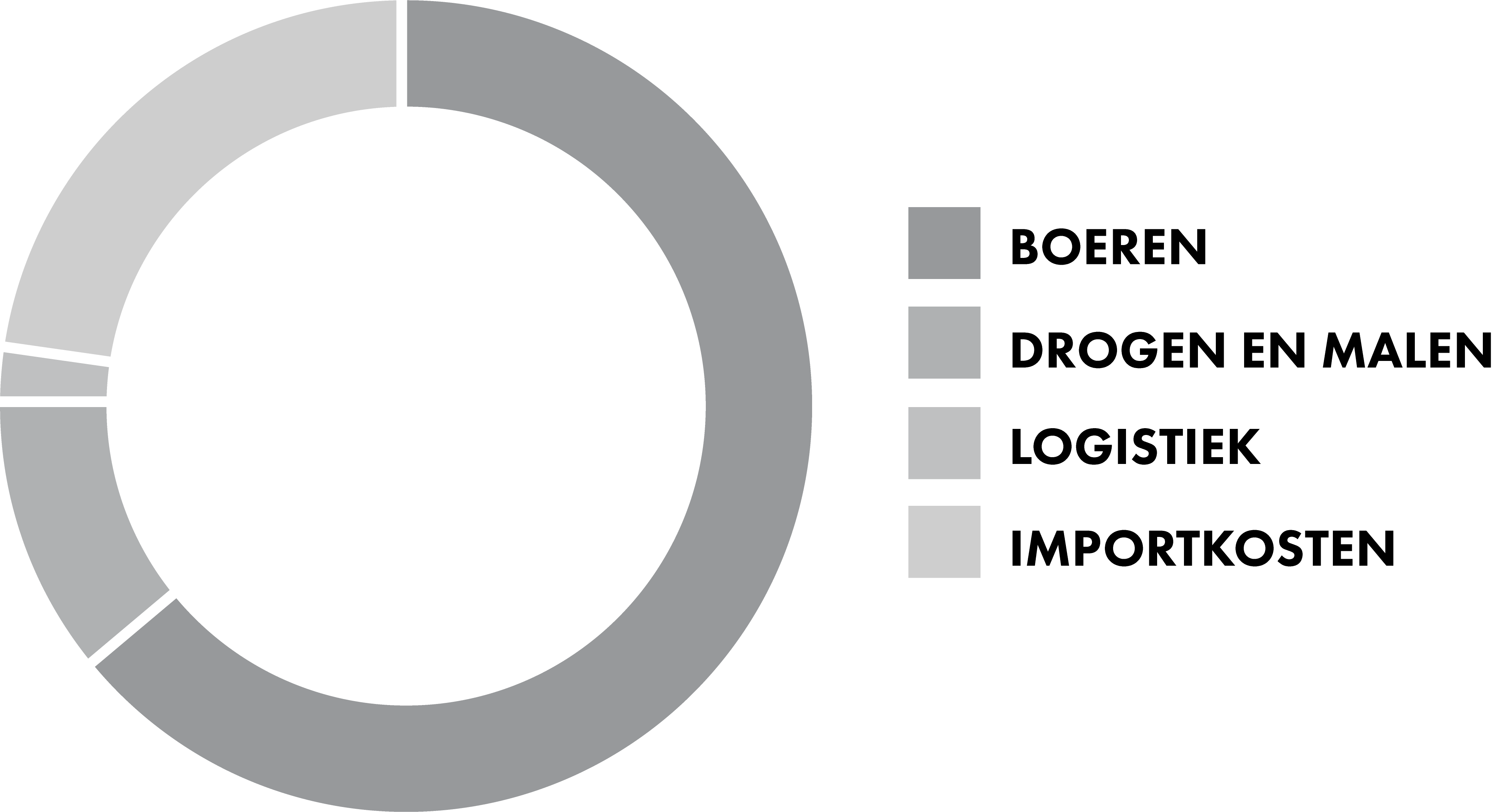 Clarico-Text-Image